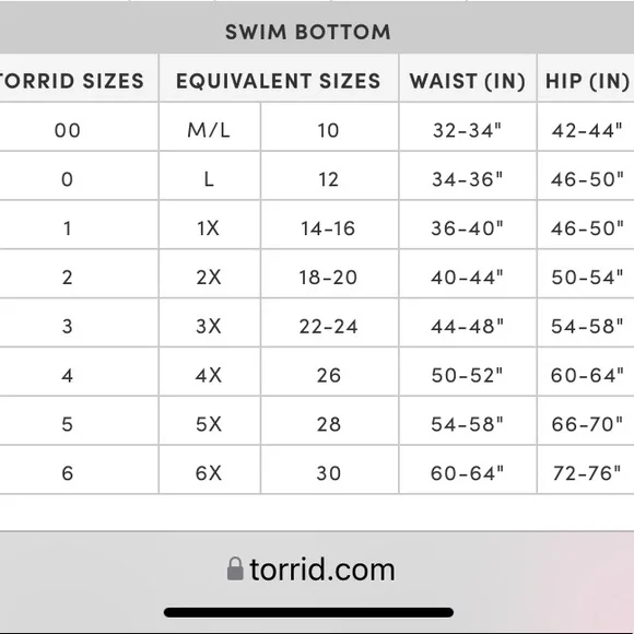 ❌SOLD❌Torrid Swim Shorts - Picture 7 of 7